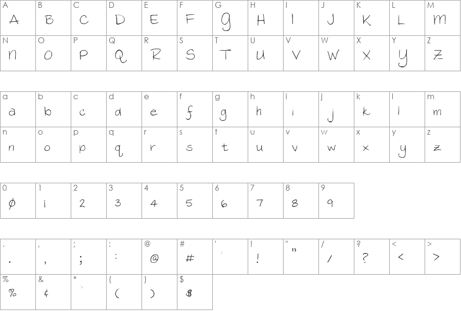 mimi font character map preview
