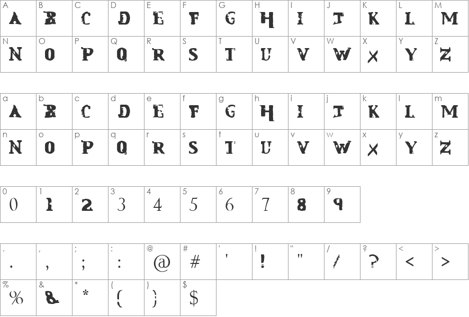 Mindless Self Indulgence font character map preview