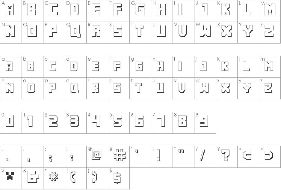 MINECRAFT PE font character map preview