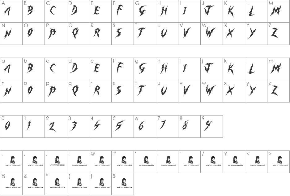 Minimum Loss font character map preview