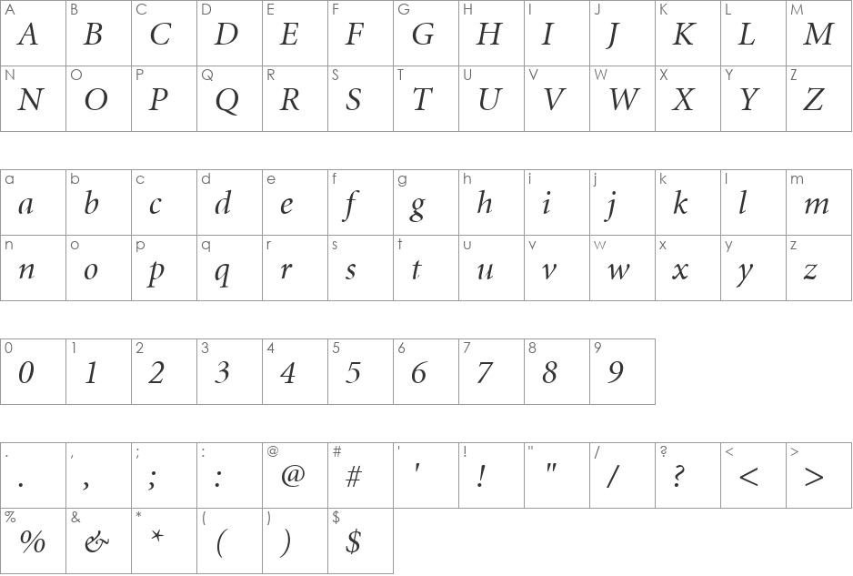 Minion font character map preview