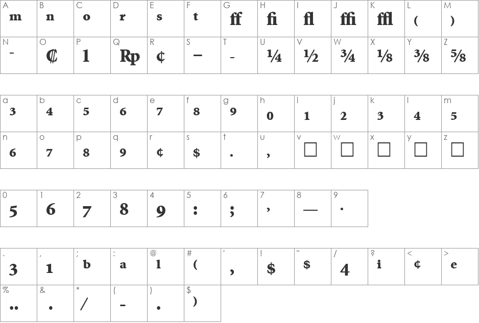 MinionExp-Black font character map preview