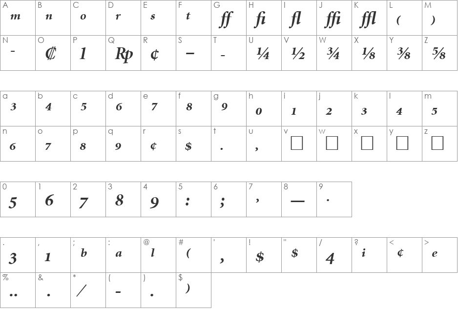MinionExp-BoldItalic font character map preview