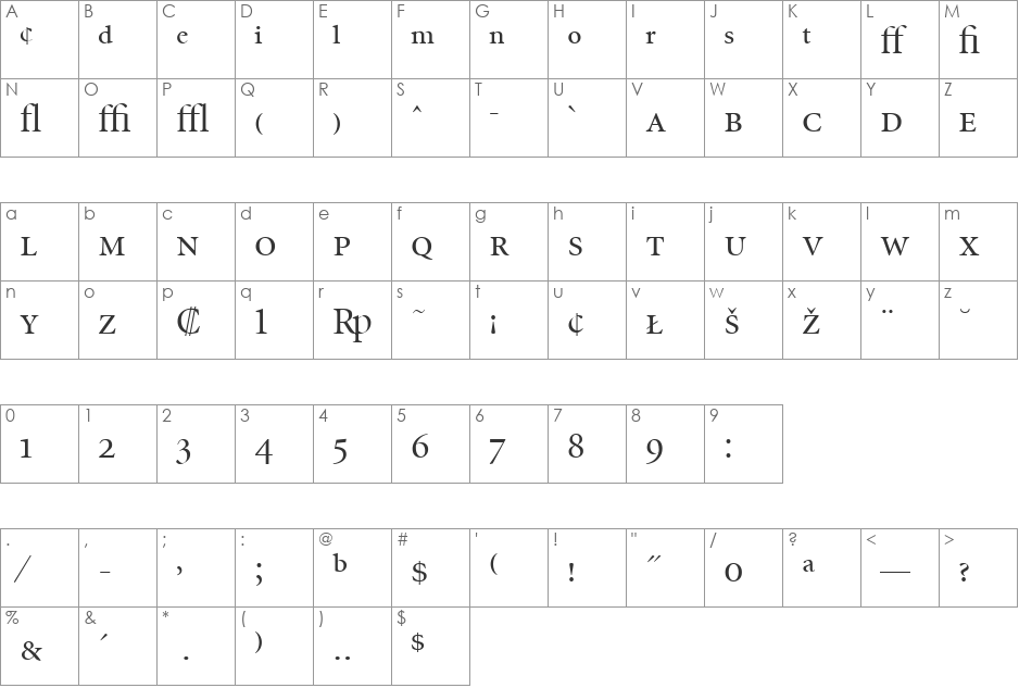 MinionExp-DisplayRegular font character map preview