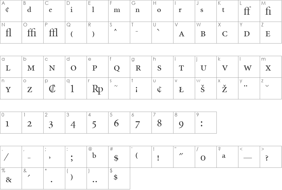 MinionExp-Regular font character map preview