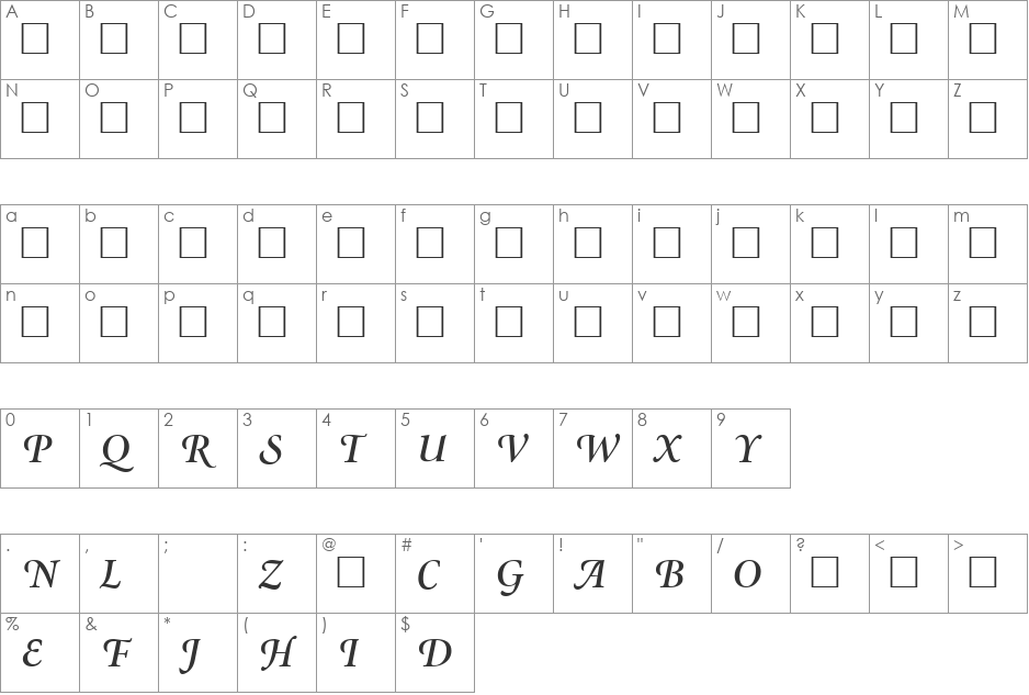 MinioSwaSemIta font character map preview