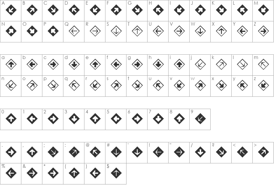 MiniPicsDADirectional font character map preview