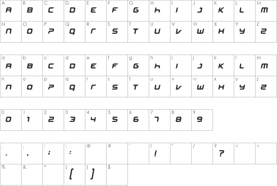 miniskup font character map preview