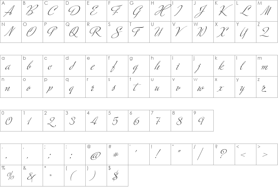 Ministry Script font character map preview