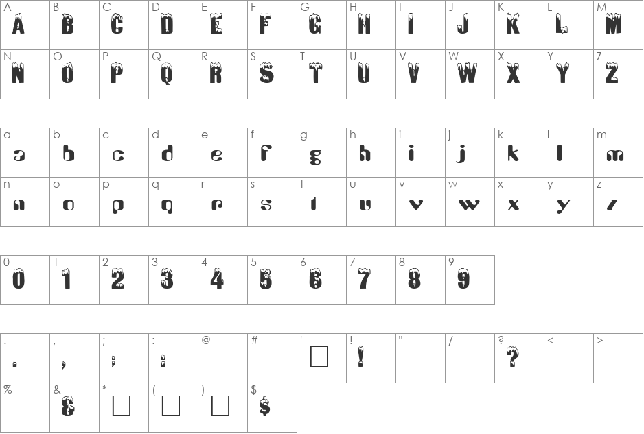 Minneapolis Regular font character map preview