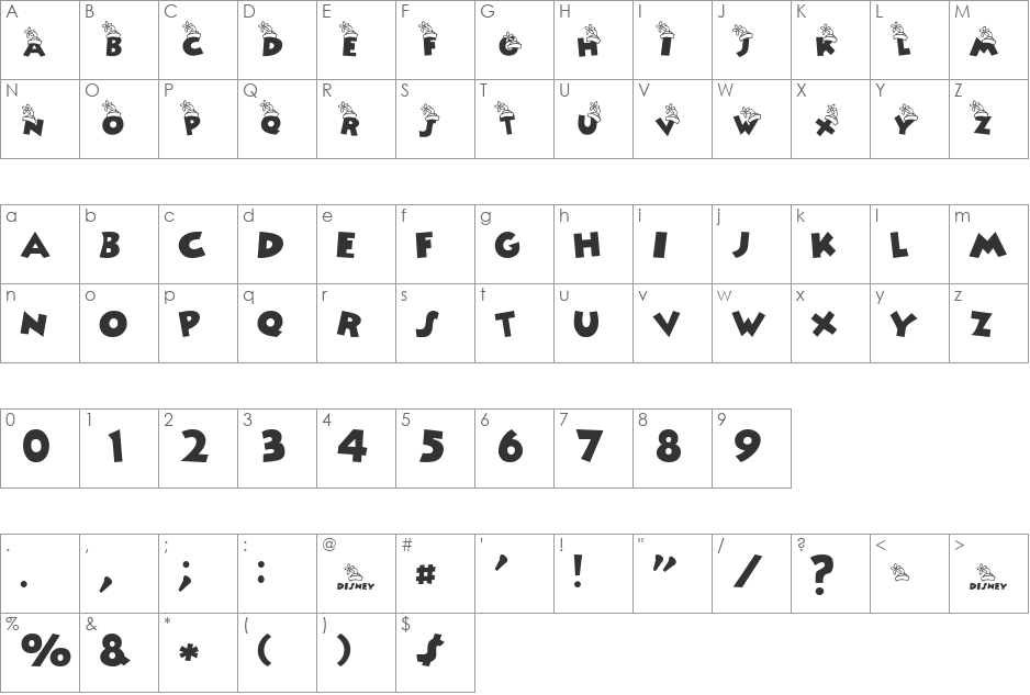 Minnie's Hat font character map preview