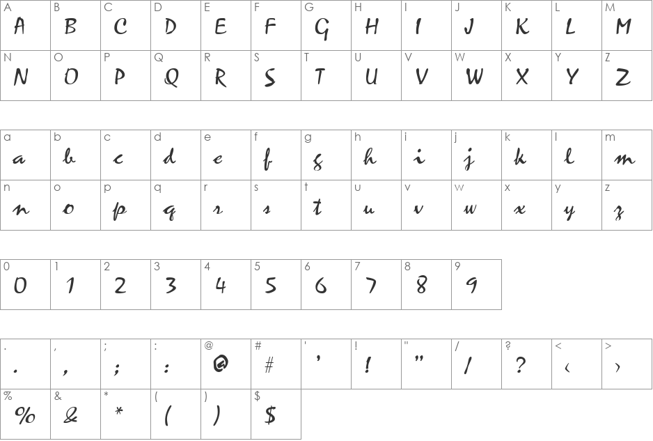 Minstrella font character map preview