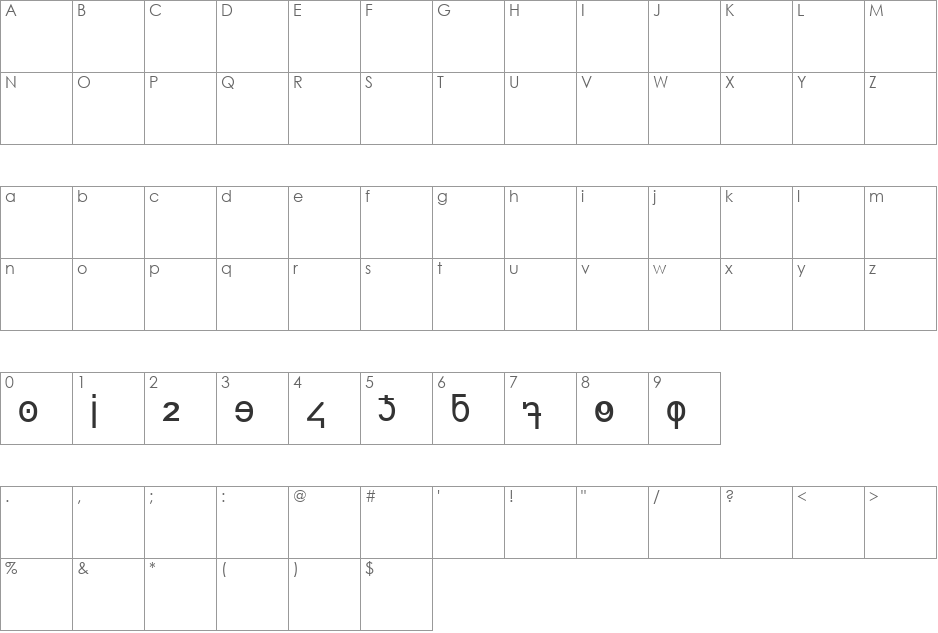 minuscule digits font character map preview