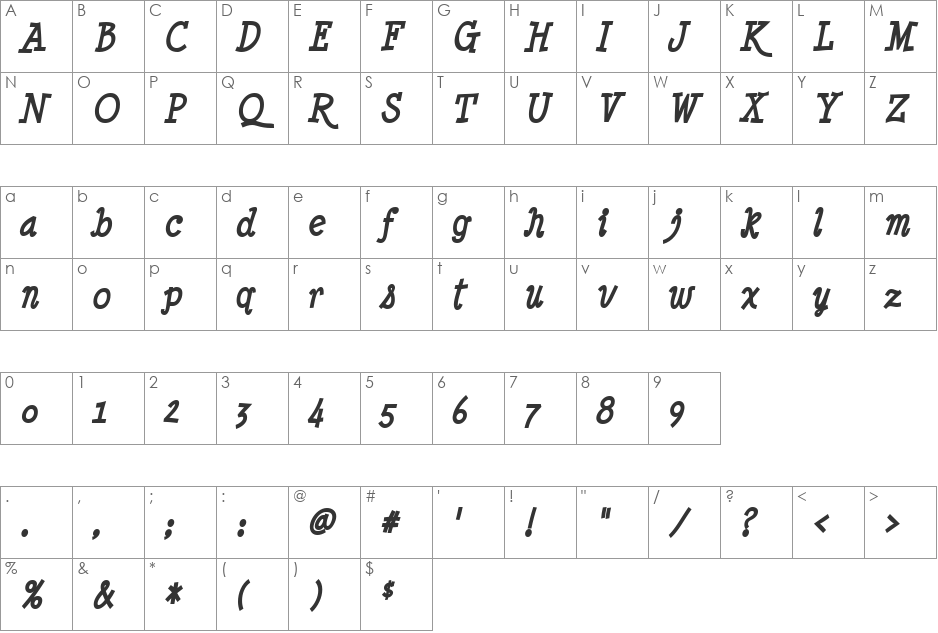 Minya Nouvelle font character map preview