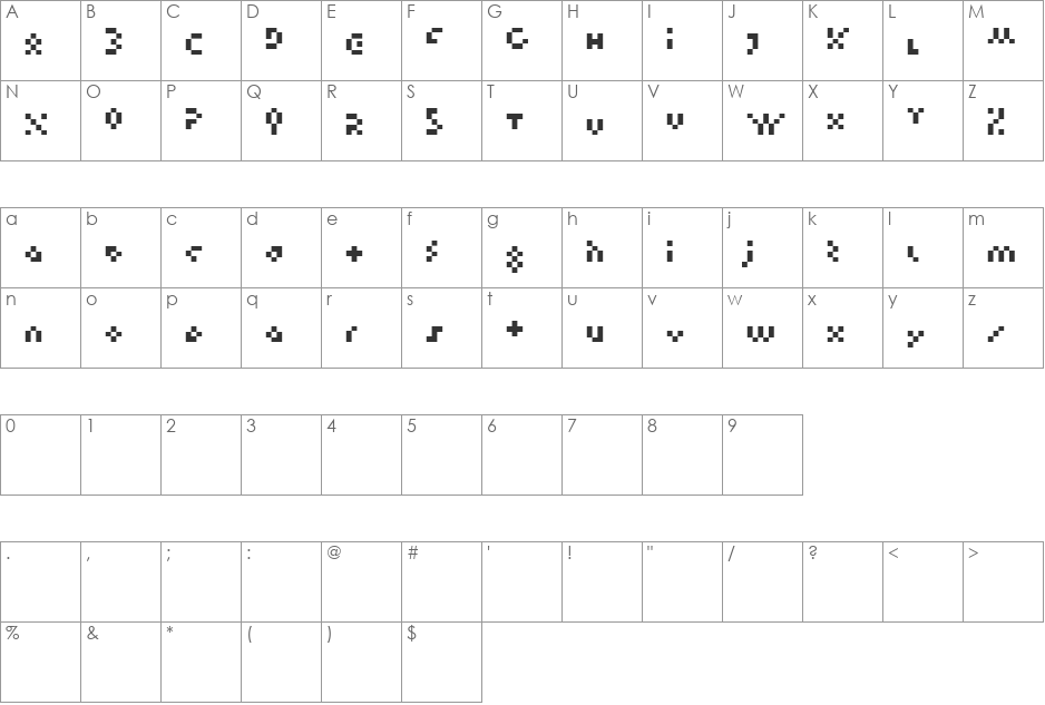 MIR font character map preview