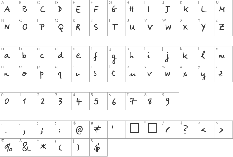 Miranda font character map preview