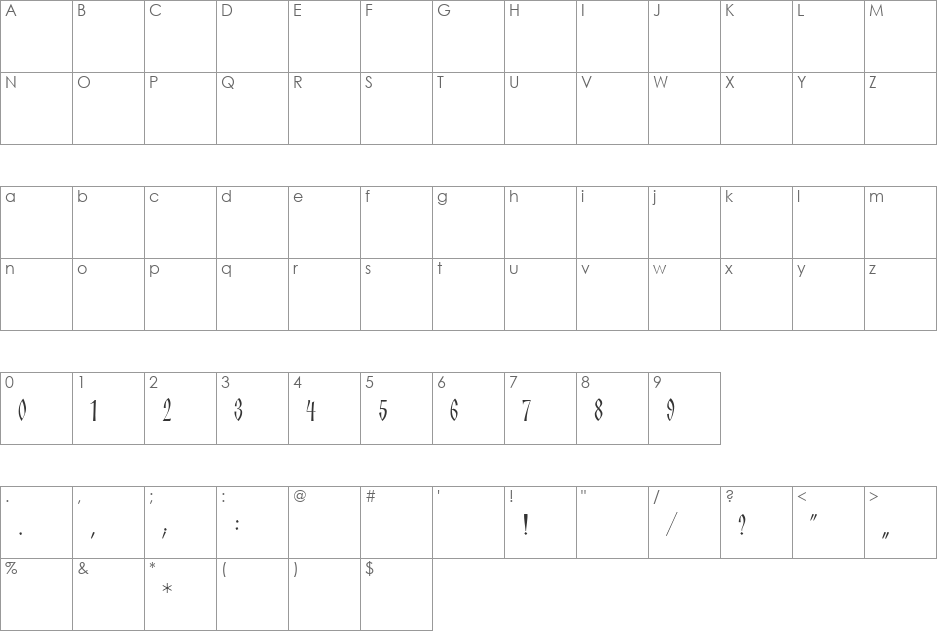 MiroslavljevoJevandjelje font character map preview
