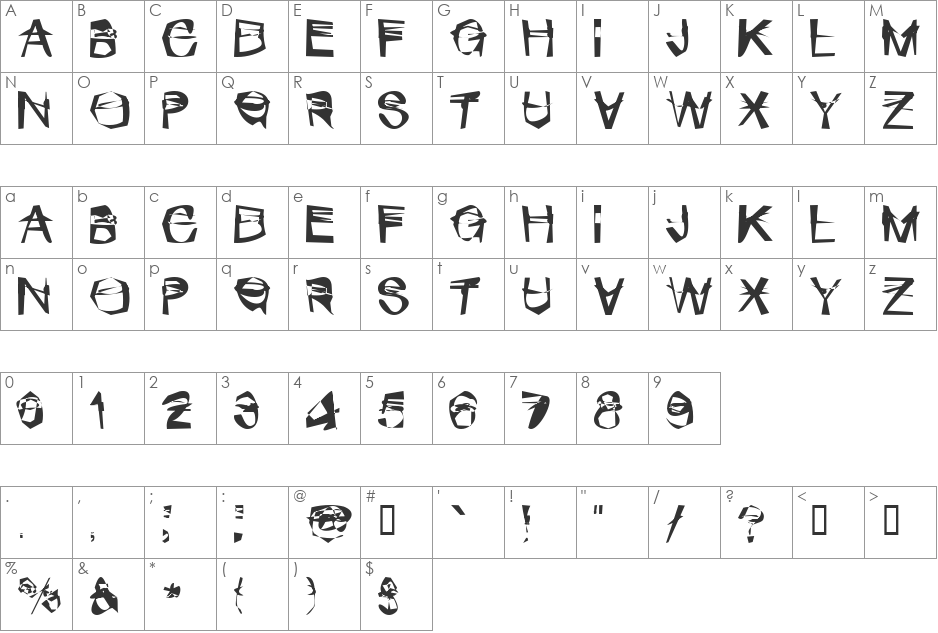 Mischstab Popanz font character map preview