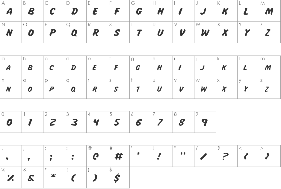 Miss Amanda Jones Ital font character map preview