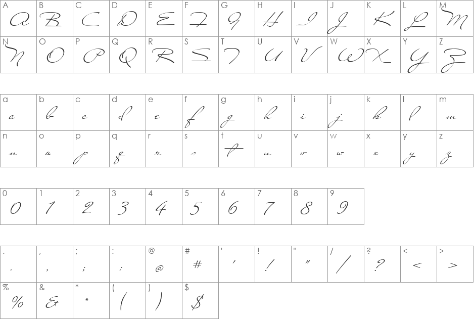 Miss Stanfort font character map preview