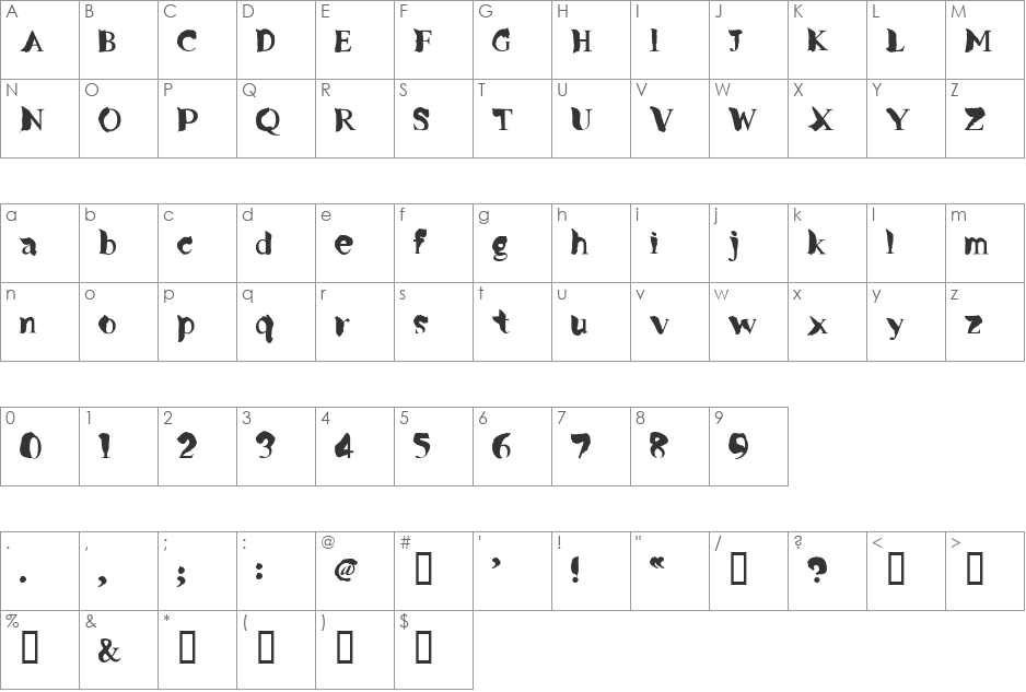 MissingLink font character map preview