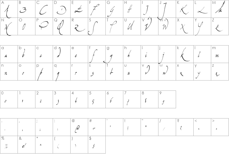 Missiva font character map preview