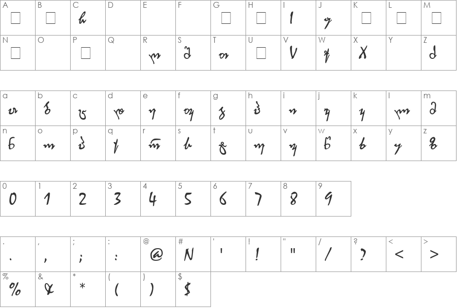 Mist Georgian font character map preview