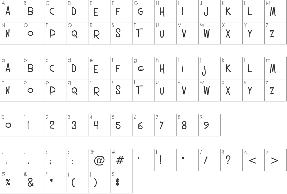 Mister Sirloin BTN Medium font character map preview
