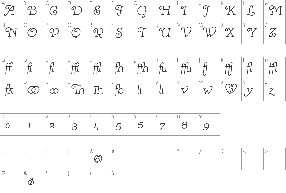 Mistress Script font character map preview