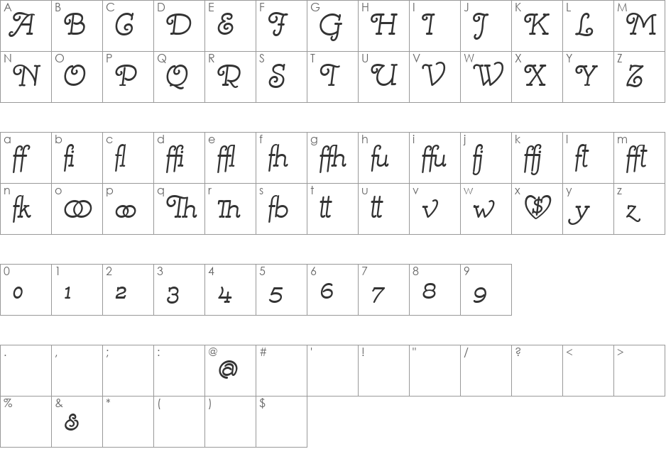 Mistress Script - Alternates font character map preview