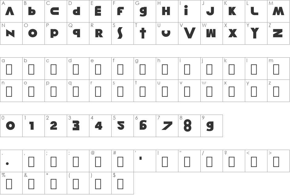 Misunderstanding font character map preview
