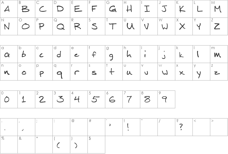 Mitch Hand font character map preview