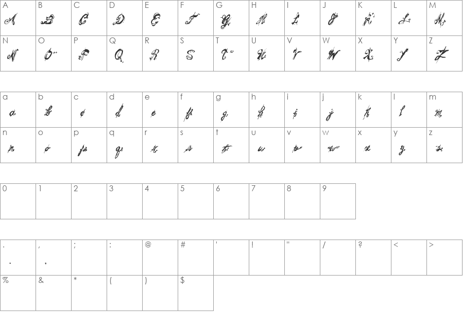 Mitsoukos font character map preview