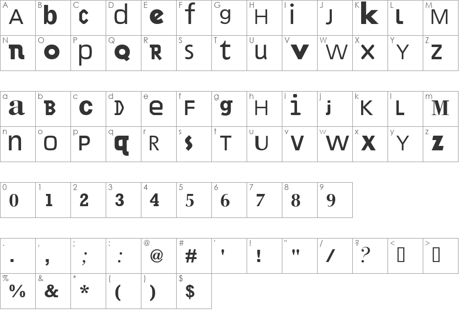 MixAndMatch font character map preview
