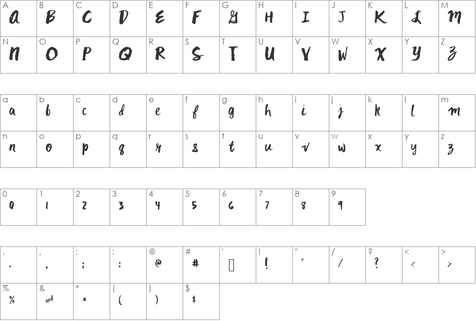 MixKitsch font character map preview