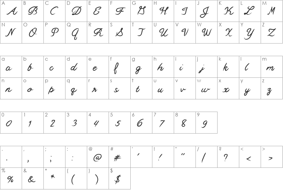MixSwift font character map preview
