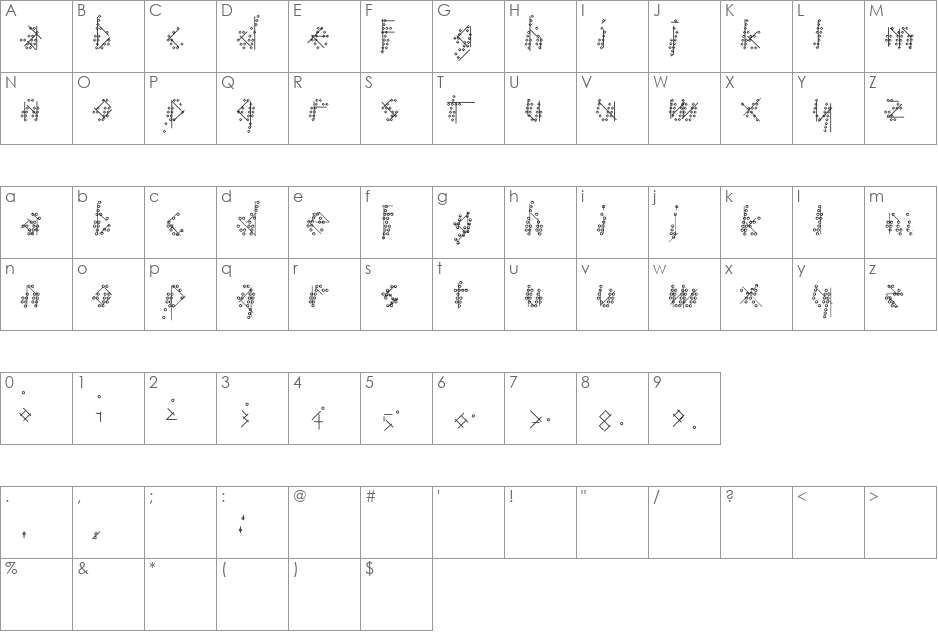 MKaos font character map preview