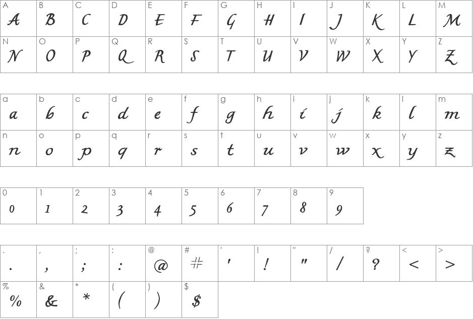 MKBritishWriting font character map preview