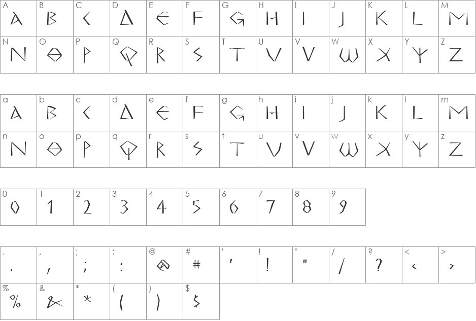 MKGreco-Bold font character map preview