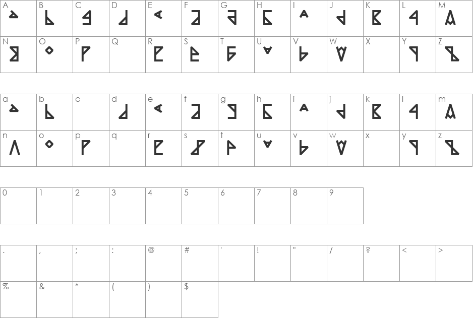 MKRunes font character map preview