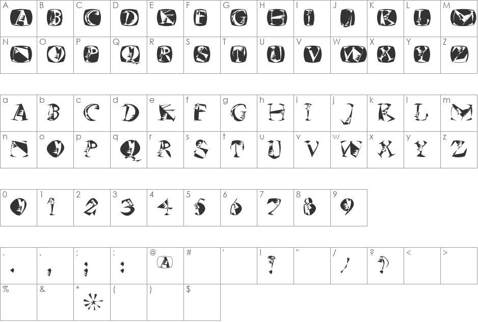 MKSzene font character map preview
