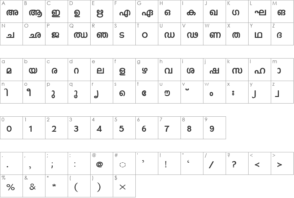 ML-DPS Karishma2 font character map preview