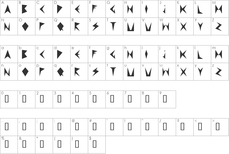 MND Pinballer empty font character map preview