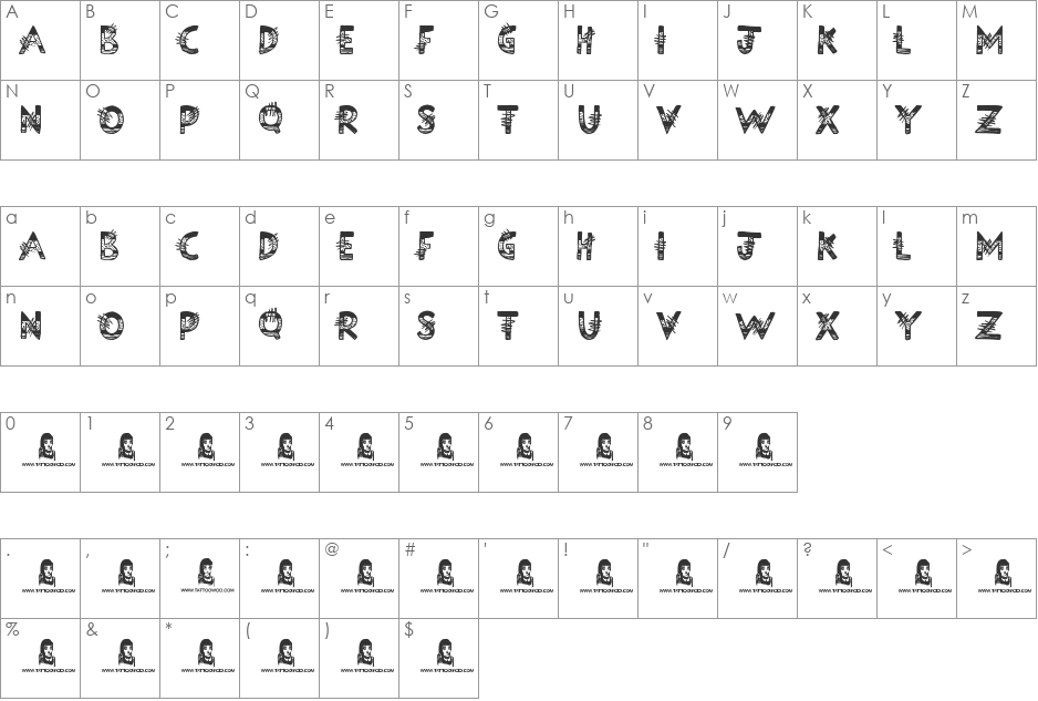 Moby font character map preview