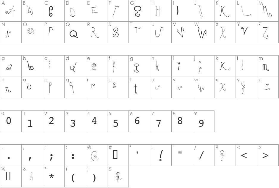 Mochi font character map preview