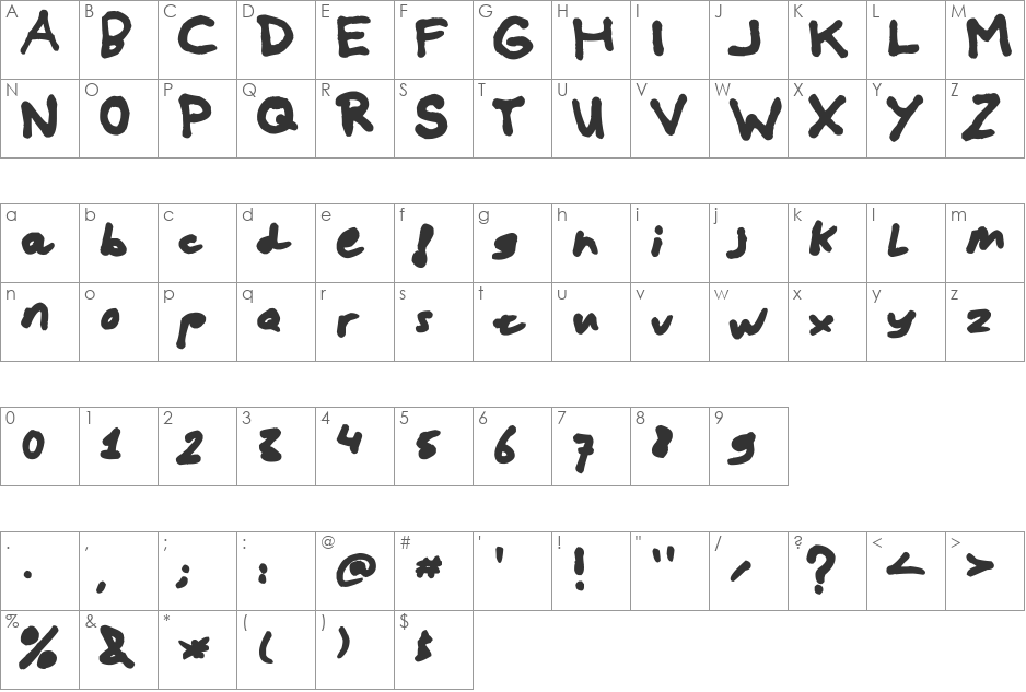 Mockup font character map preview