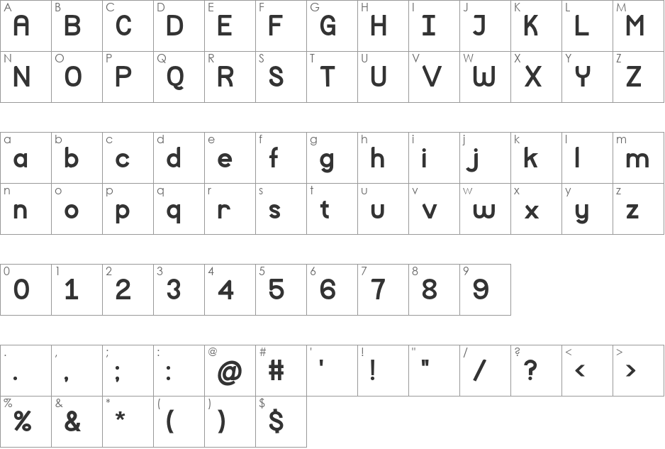 Mockup font character map preview