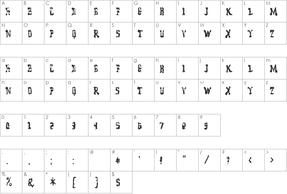 Model Worker font character map preview