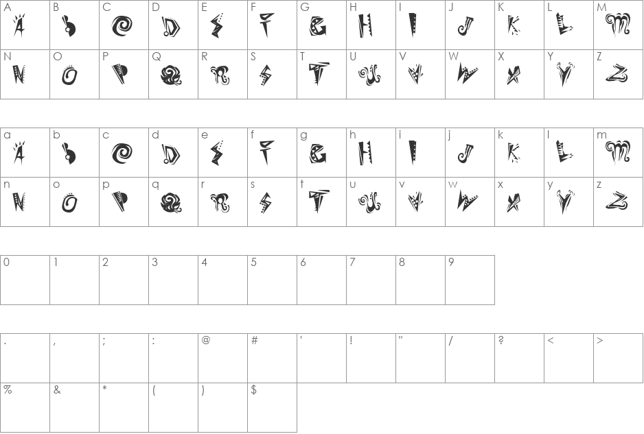 Models font character map preview