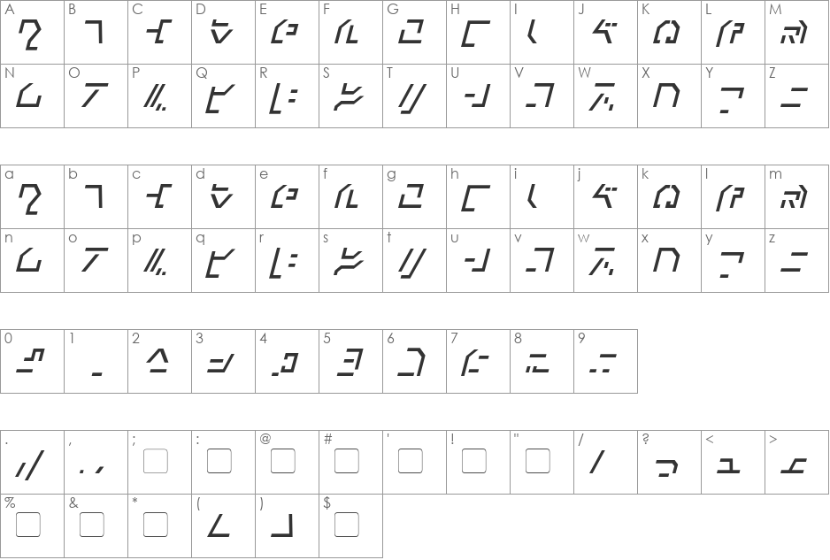 Modern Cybertronic font character map preview